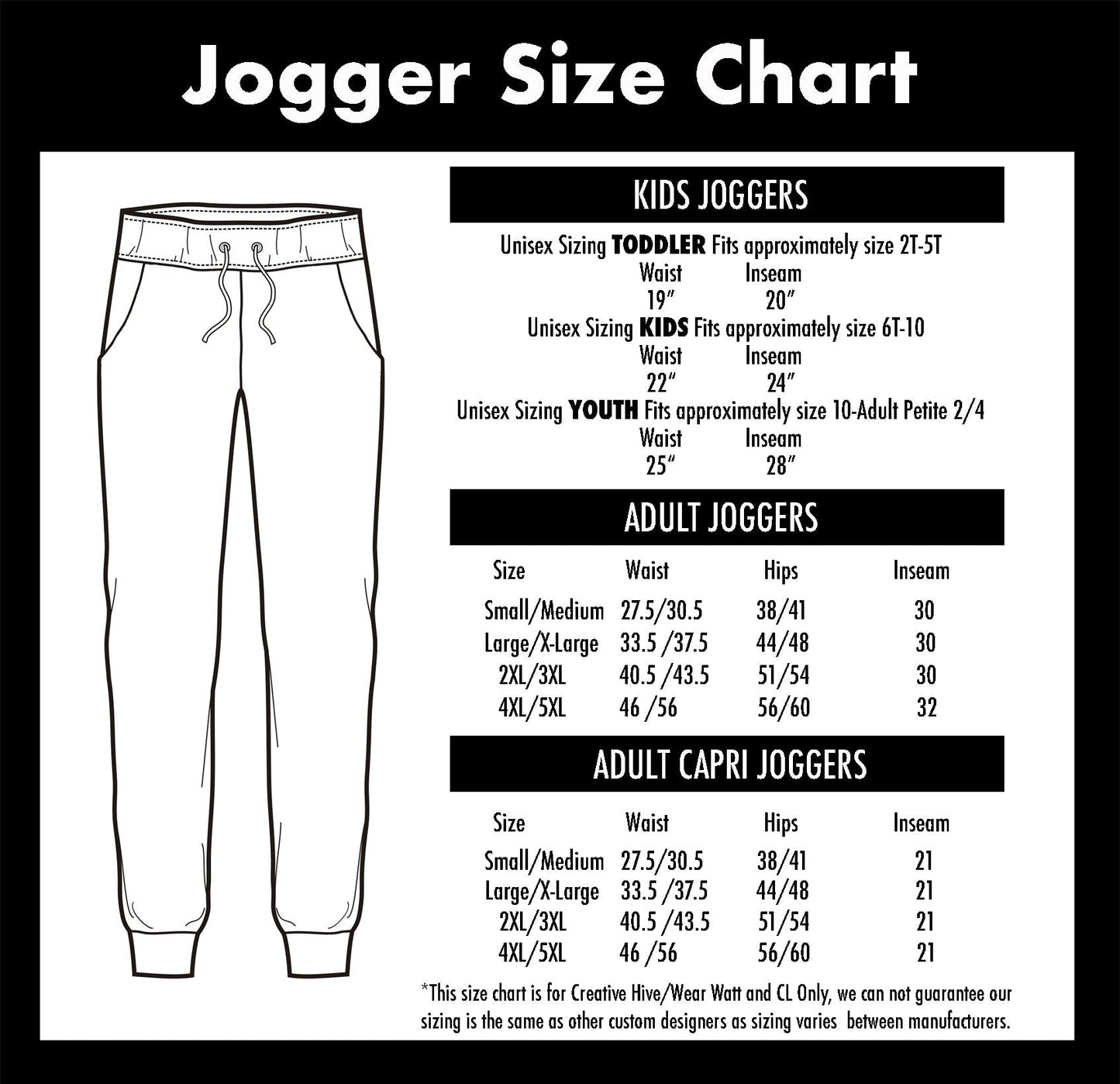 Party Gnomes - Capri Joggers
